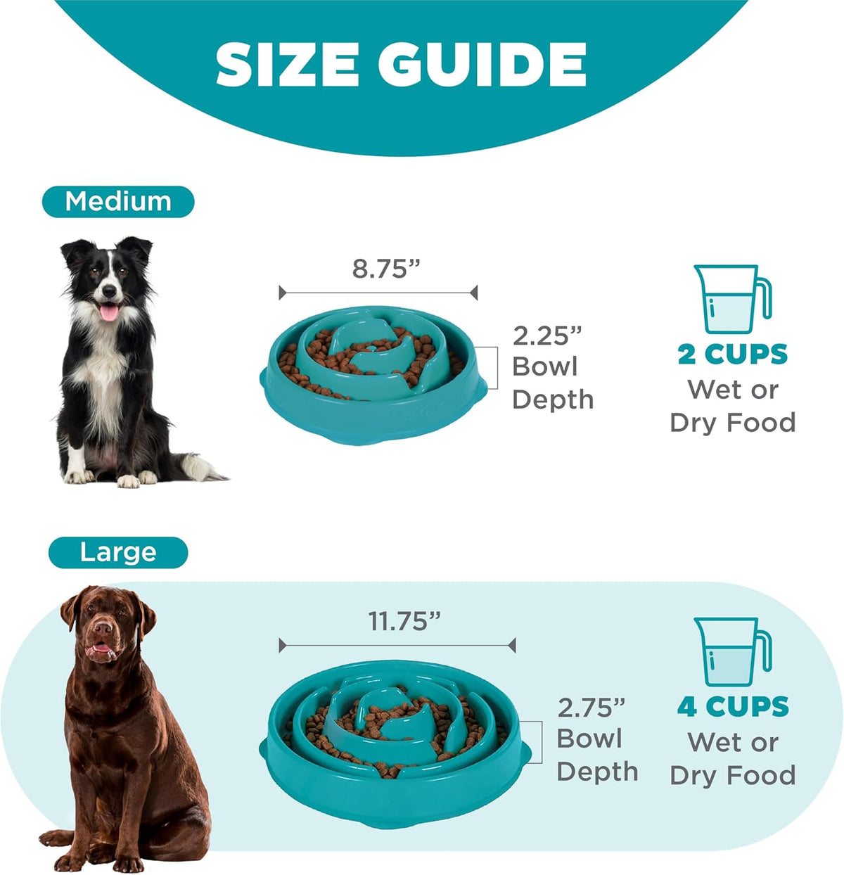 Fun Feeder Slo Bowl – Medium 2‑Cup Capacity, Slow Feeding, Small to Medium Dogs & Cats, Non-Slip, Blue, Notch Pattern | Slows Fast Eaters, Can Aid Digestion, Holds 2 Cups Dry or Wet Food, Non-Slip, Easy Clean, No BPA, Small to Medium Dogs & Cats