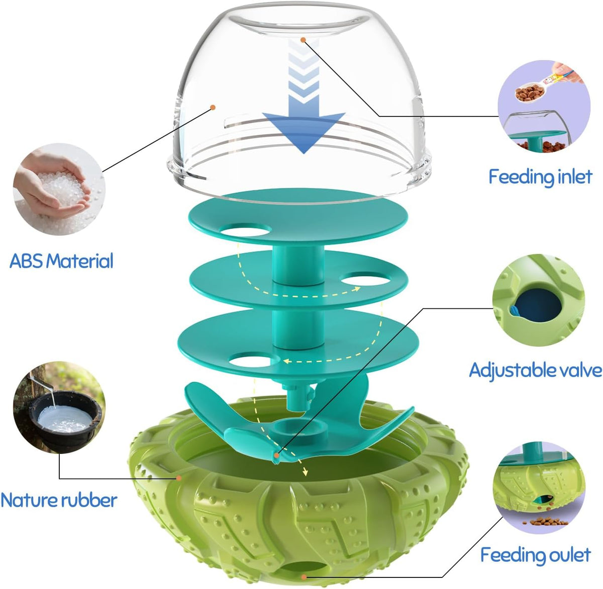 Interactive Dog Puzzle Toy for Smart, Dog Enrichment Toys to Keep Them Busy, Cognitive Dogs Toy to Stimulate Their Brain, Dog's Treat Dispensing Toys with Slow Feeder, Easy to Clean