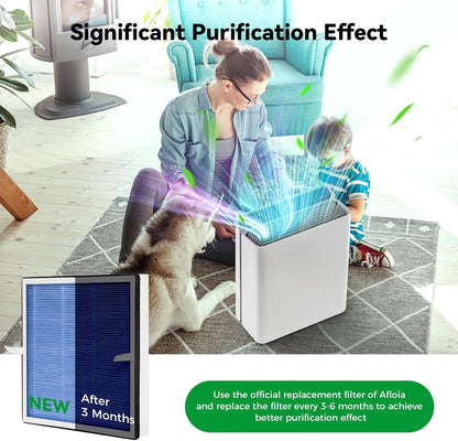 Europa Pet Allergy Replacement Filter