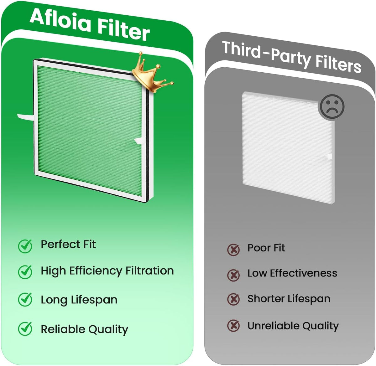 Europa Pet Allergy Replacement Filter