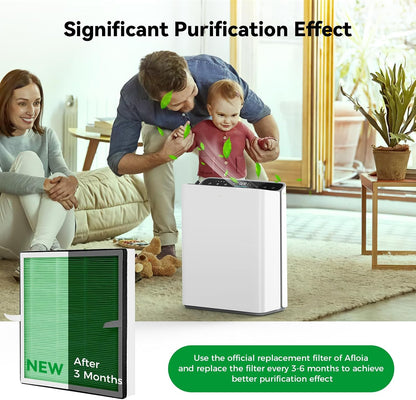 Europa Pet Allergy Replacement Filter