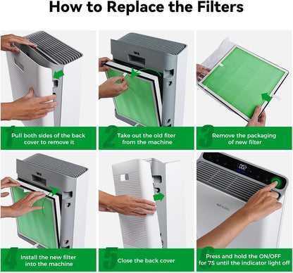 Europa Pet Allergy Replacement Filter