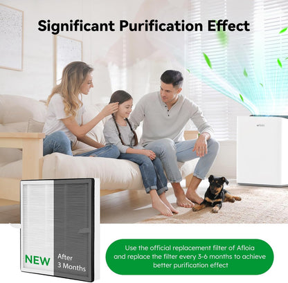 Europa Pet Allergy Replacement Filter
