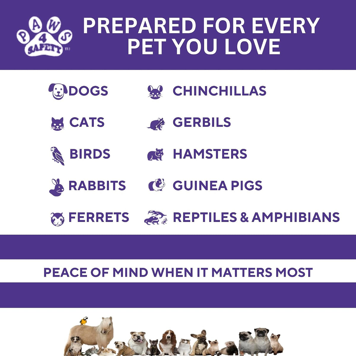 Pet First Aid Reference Guide