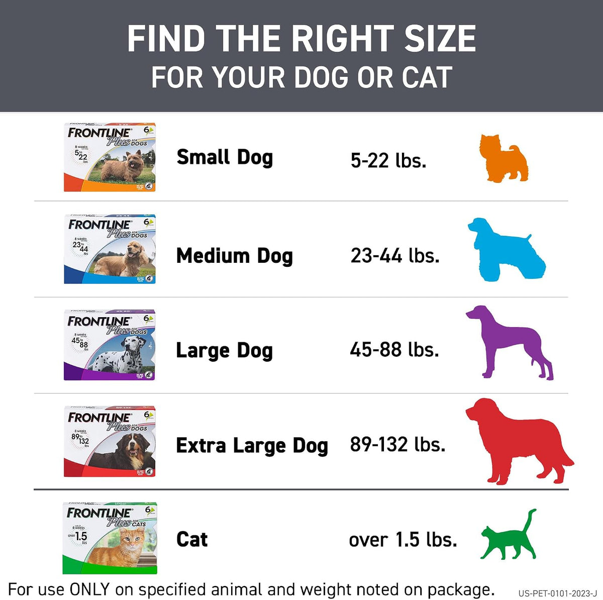 FRONTLINE Plus Flea & Tick Spot Treatment for Small Breed Dogs 5-22 lbs. (Orange) Count of 3