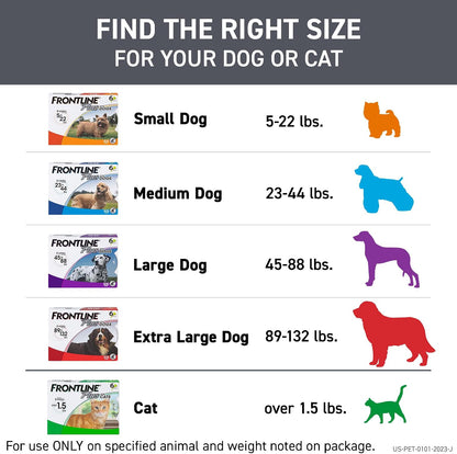 FRONTLINE Plus Flea & Tick Spot Treatment for Small Breed Dogs 5-22 lbs. (Orange) Count of 3