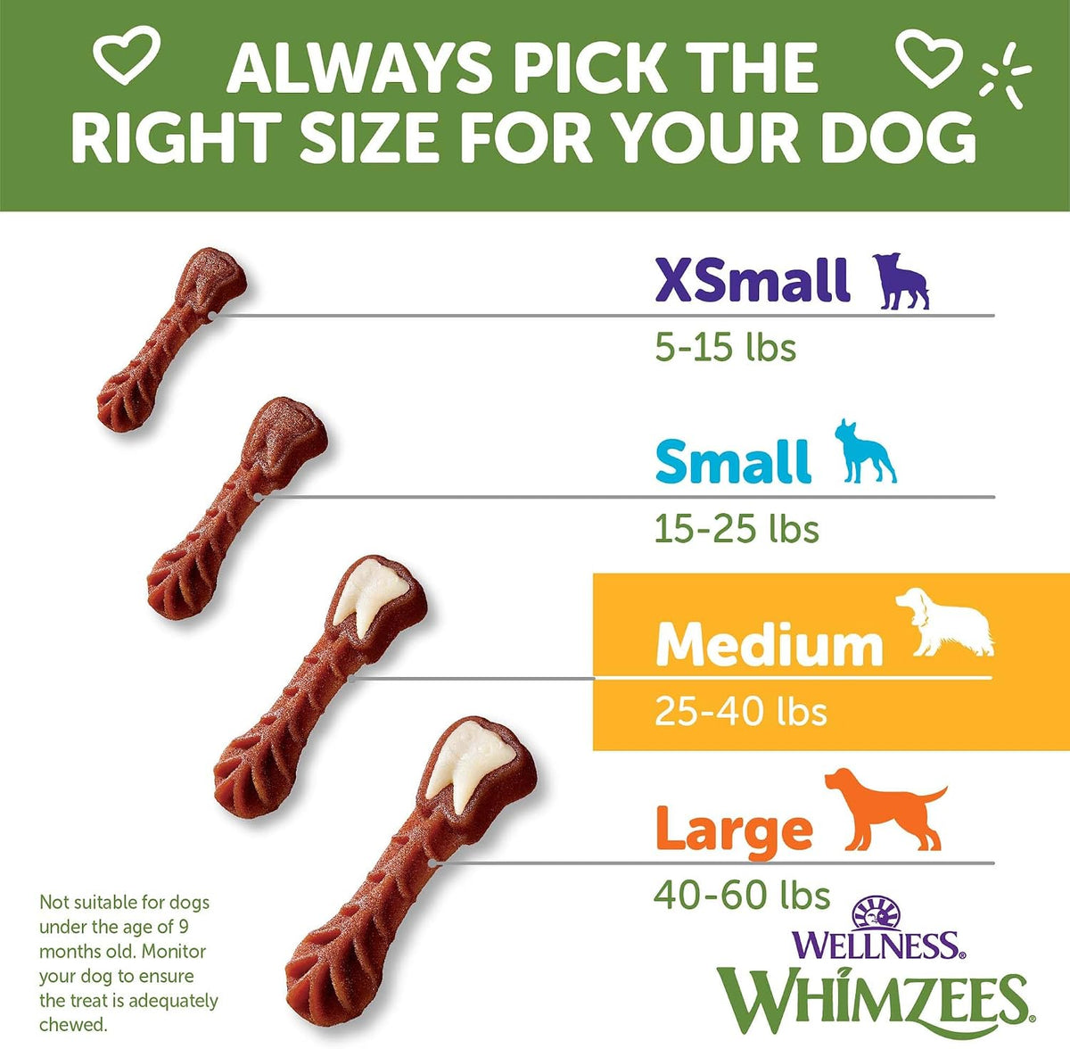 Whimzees Wellness Brushzees Natural Dog Dental Treat, VOHC Accepted Chews, Freshens Breath, Extra-Small Size, 12.7 oz Bag