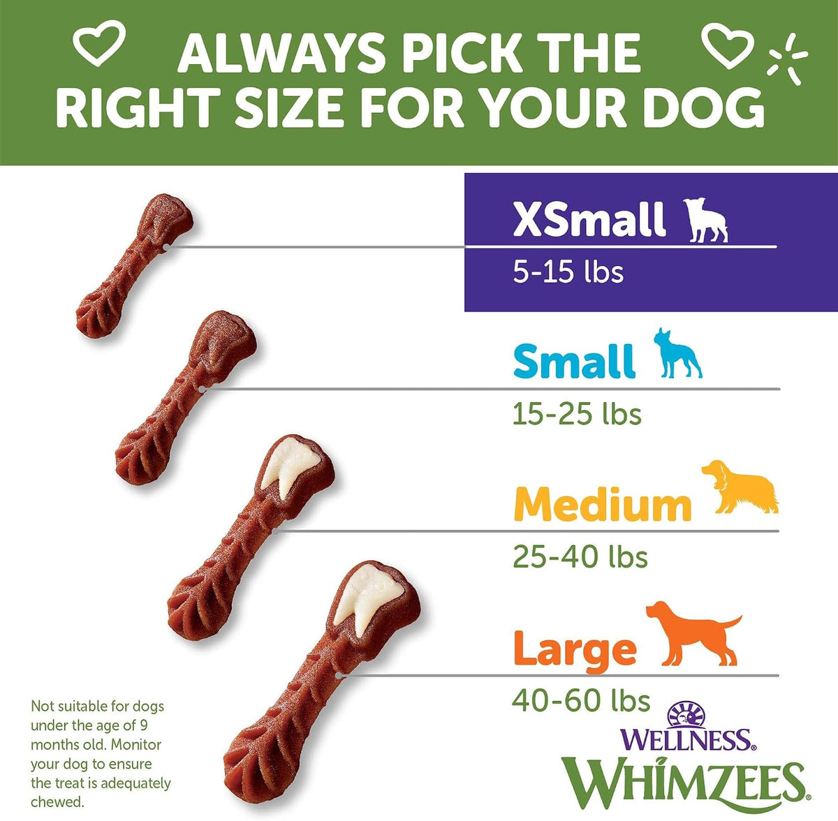 Whimzees Wellness Brushzees Natural Dog Dental Treat, VOHC Accepted Chews, Freshens Breath, Extra-Small Size, 12.7 oz Bag