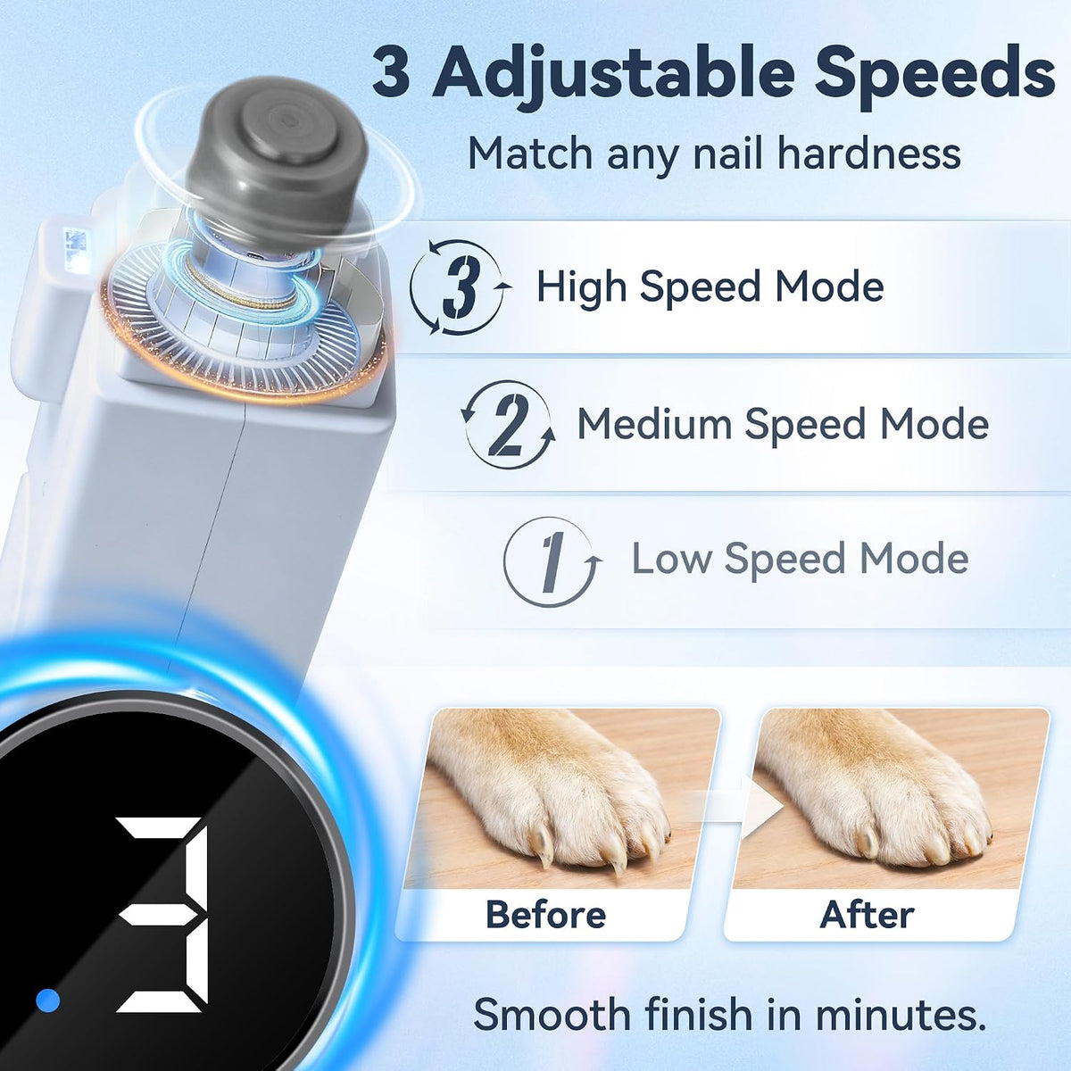 2-in-1 Quiet Electric Pet Nail Clipper & Grinder with Light for Dogs Cats