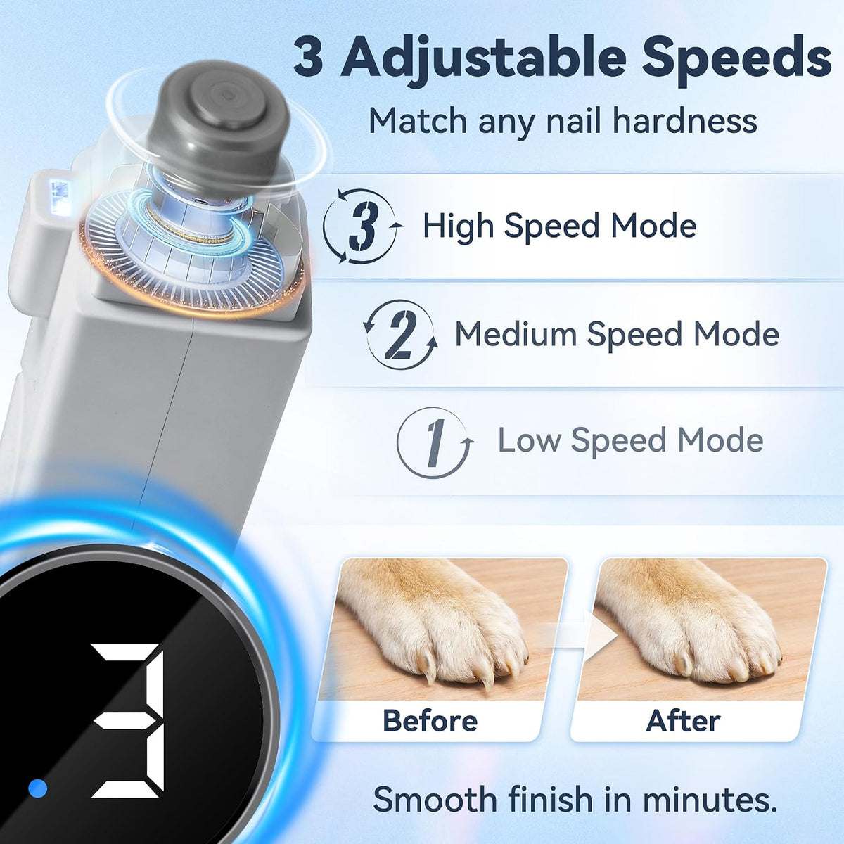 2-in-1 Quiet Electric Pet Nail Clipper & Grinder with Light for Dogs Cats