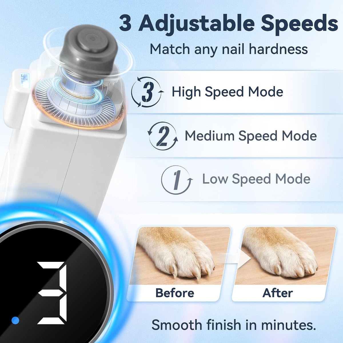 2-in-1 Quiet Electric Pet Nail Clipper & Grinder with Light for Dogs Cats