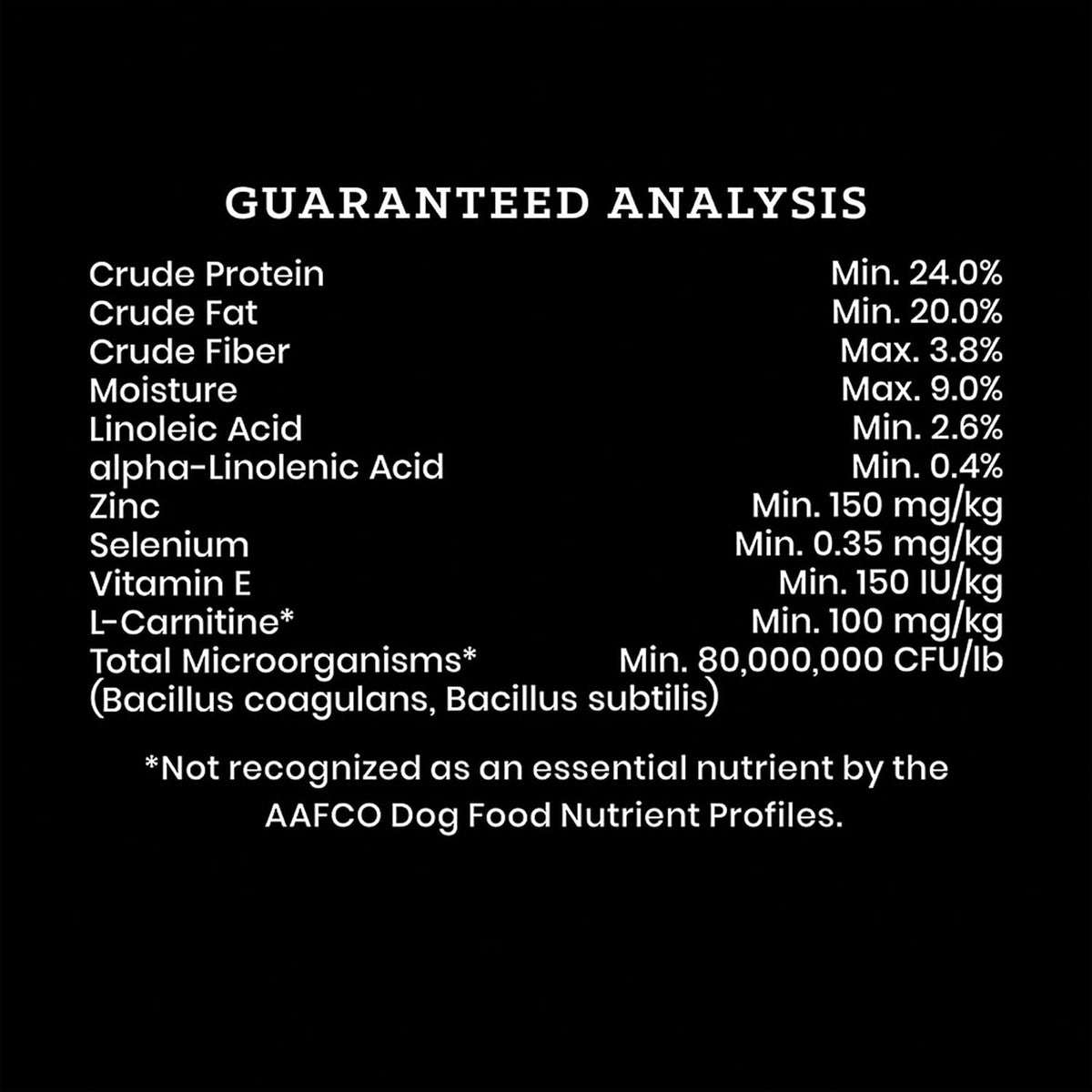 High Energy Dry Dog Food - Gluten Free Active Canine Kibble, 5 lb