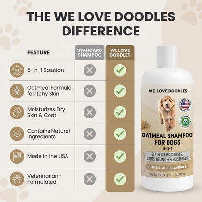 Premium Oatmeal Shampoo & Conditioner for Dogs with Sensitive & Itchy Skin