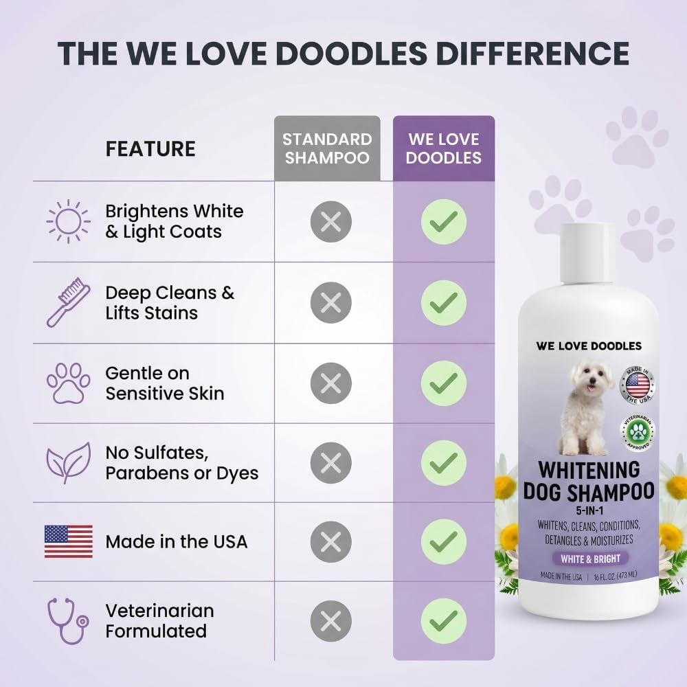 Premium Oatmeal Shampoo & Conditioner for Dogs with Sensitive & Itchy Skin