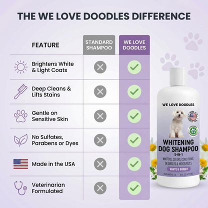 Premium Oatmeal Shampoo & Conditioner for Dogs with Sensitive & Itchy Skin