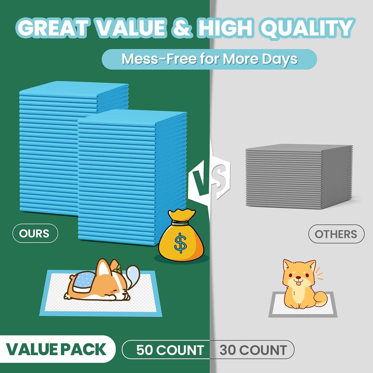 50 Pack Dog Pads XL, 30"x36" Great Value Puppy Pads