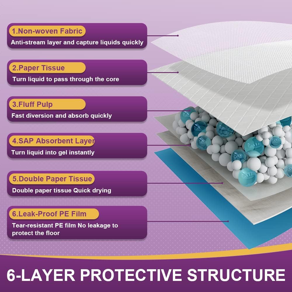 50 Pack Dog Pads XL, 30"x36" Great Value Puppy Pads