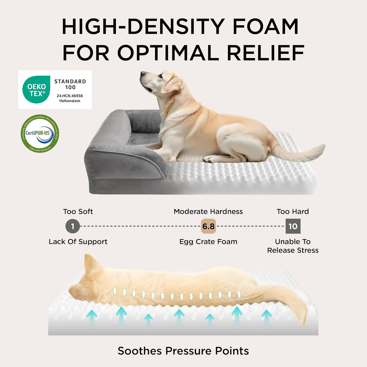 Orthopedic Dog Bed Medium with Removable Washable Cover, 28" Grey | Classic Dog Couch Sofa Waterproof, Cozy Bolster Sides, Nonslip Bottom, Comfy Pet Bed for Puppies, Cats, Senior Dogs, Dog Gift