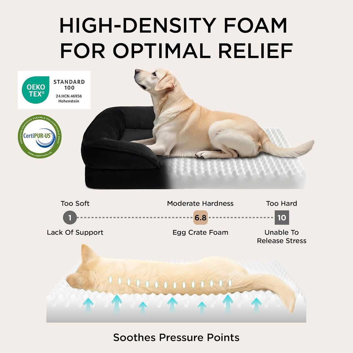 Orthopedic Dog Bed Medium with Removable Washable Cover, 28" Grey | Classic Dog Couch Sofa Waterproof, Cozy Bolster Sides, Nonslip Bottom, Comfy Pet Bed for Puppies, Cats, Senior Dogs, Dog Gift