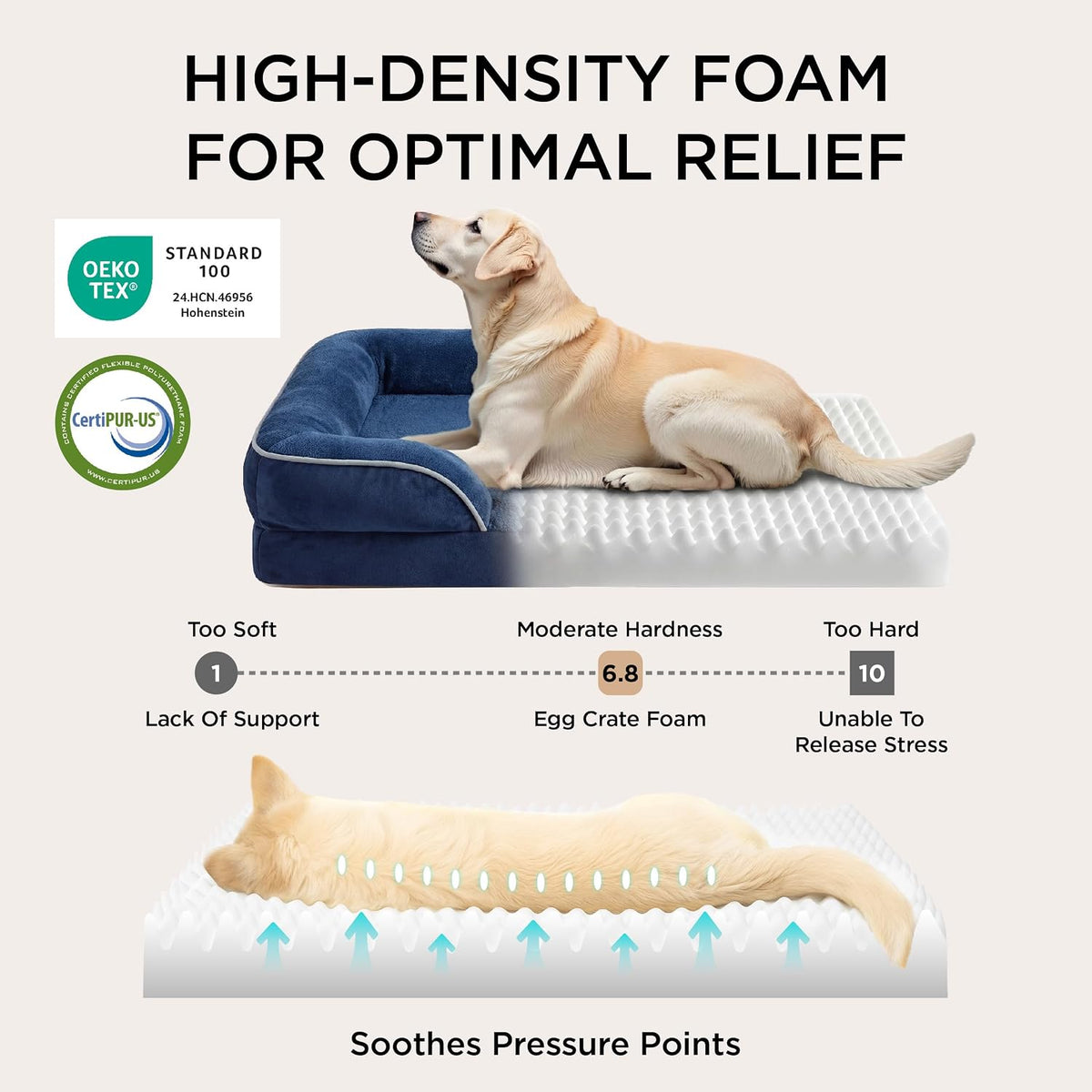 Orthopedic Dog Bed Medium with Removable Washable Cover, 28" Grey | Classic Dog Couch Sofa Waterproof, Cozy Bolster Sides, Nonslip Bottom, Comfy Pet Bed for Puppies, Cats, Senior Dogs, Dog Gift