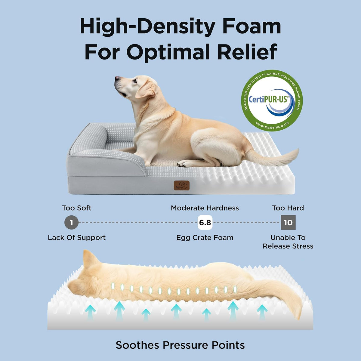 Orthopedic Dog Bed Medium with Removable Washable Cover, 28" Grey | Classic Dog Couch Sofa Waterproof, Cozy Bolster Sides, Nonslip Bottom, Comfy Pet Bed for Puppies, Cats, Senior Dogs, Dog Gift