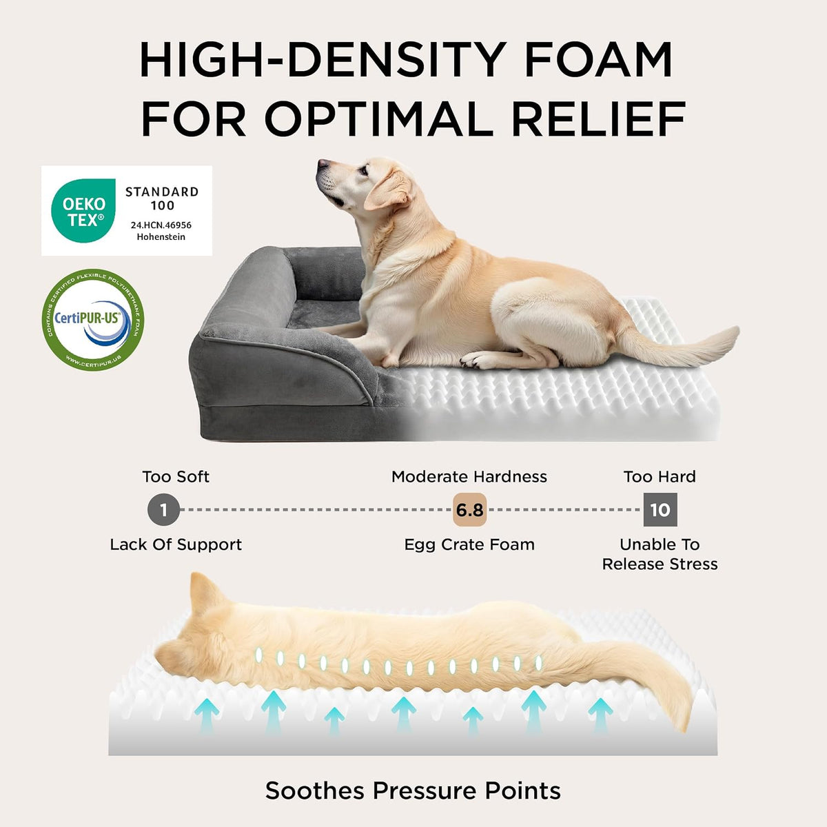 Orthopedic Dog Bed Medium with Removable Washable Cover, 28" Grey | Classic Dog Couch Sofa Waterproof, Cozy Bolster Sides, Nonslip Bottom, Comfy Pet Bed for Puppies, Cats, Senior Dogs, Dog Gift