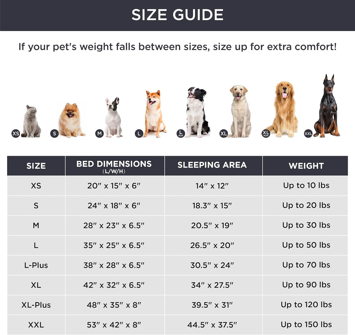 Orthopedic Dog Bed Medium with Removable Washable Cover, 28" Grey | Classic Dog Couch Sofa Waterproof, Cozy Bolster Sides, Nonslip Bottom, Comfy Pet Bed for Puppies, Cats, Senior Dogs, Dog Gift