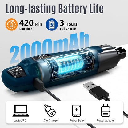 New 6-Speed Dog Nail Grinder - 50% More Power Dog Nail Trimmers with 2 LED Lights Quiet 7h Running Time Electric Pet Nail Grinder File Toenail Grinder for Large Medium Small Dogs & Cats (DB)
