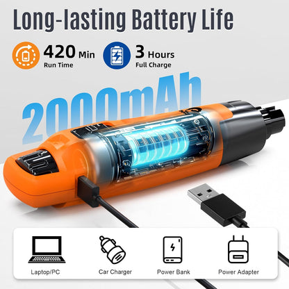 New 6-Speed Dog Nail Grinder - 50% More Power Dog Nail Trimmers with 2 LED Lights Quiet 7h Running Time Electric Pet Nail Grinder File Toenail Grinder for Large Medium Small Dogs & Cats (DB)