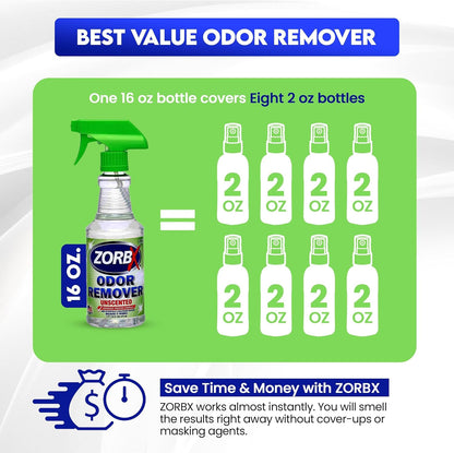 Unscented Odor Remover Spray 16 Oz, Hospital-Grade Formula