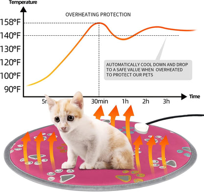 furrybaby Pet Heating Pad for Cats & Dogs,Waterproof,Anti-Bite Warming Mat