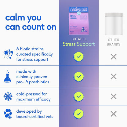 Calming Chews for Dogs - Promotes Calming Effect, Supports Emotional Balance & Reduces Hyperactivity - Hemp Seed, Melatonin for Dogs, L-Theanine & Casein - Air-Dried 30 Chews
