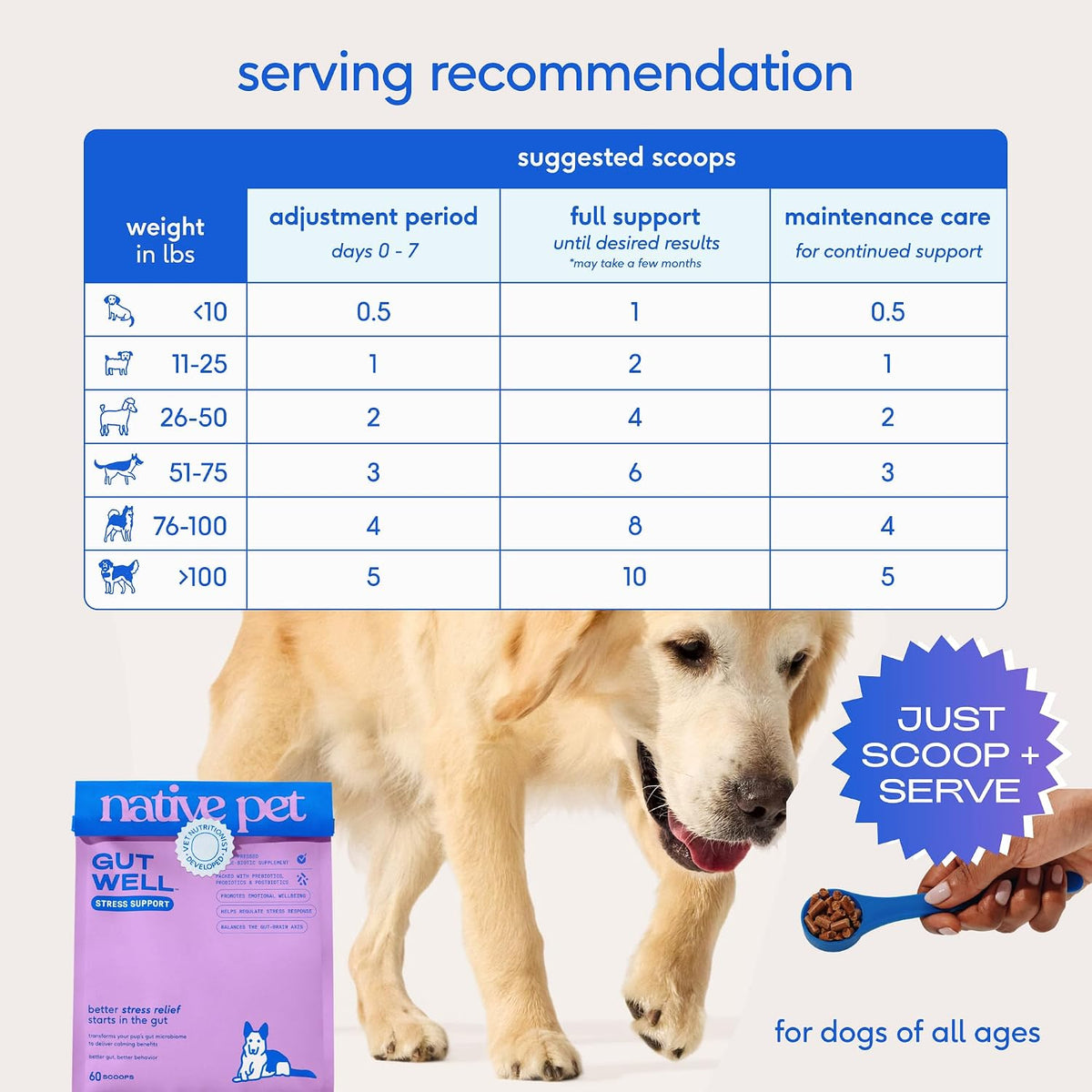 Calming Chews for Dogs - Promotes Calming Effect, Supports Emotional Balance & Reduces Hyperactivity - Hemp Seed, Melatonin for Dogs, L-Theanine & Casein - Air-Dried 30 Chews