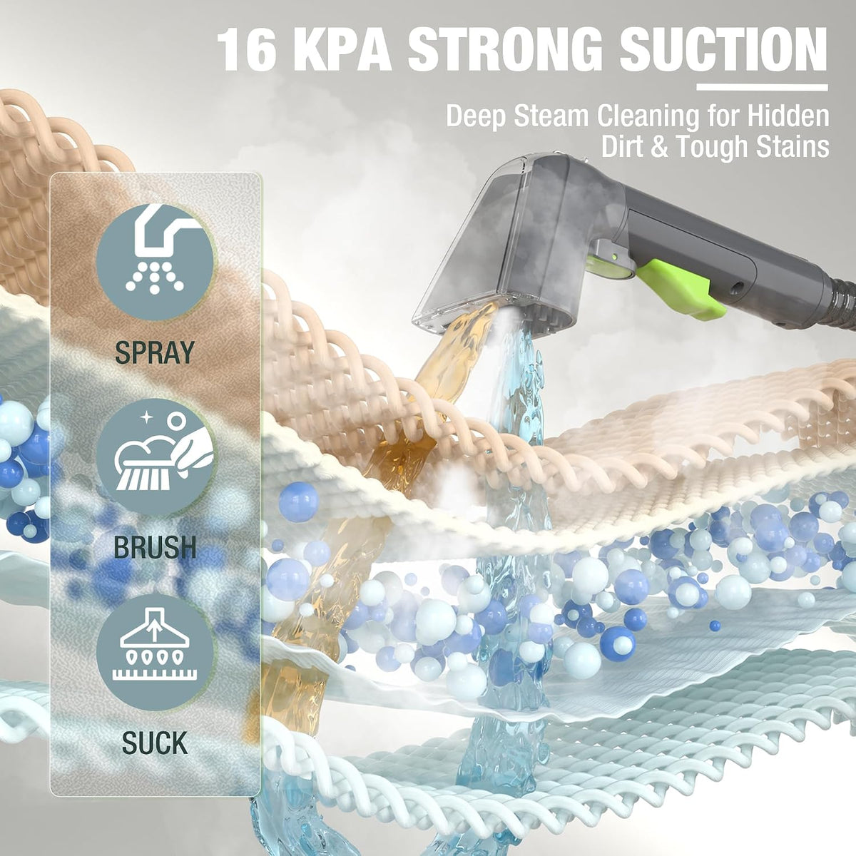 16KPa Steam Carpet & Upholstery Cleaner, Steam & Heating System