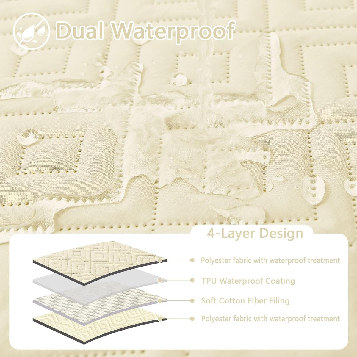 Waterproof Reversible Dog Blanket, Pet Blanket for Sofa Couch | Waterproof Protection, Soft Fabric, Reversible Design, Washable, Sofa Protection from Pet Hair & Messes (30x70 Inch)