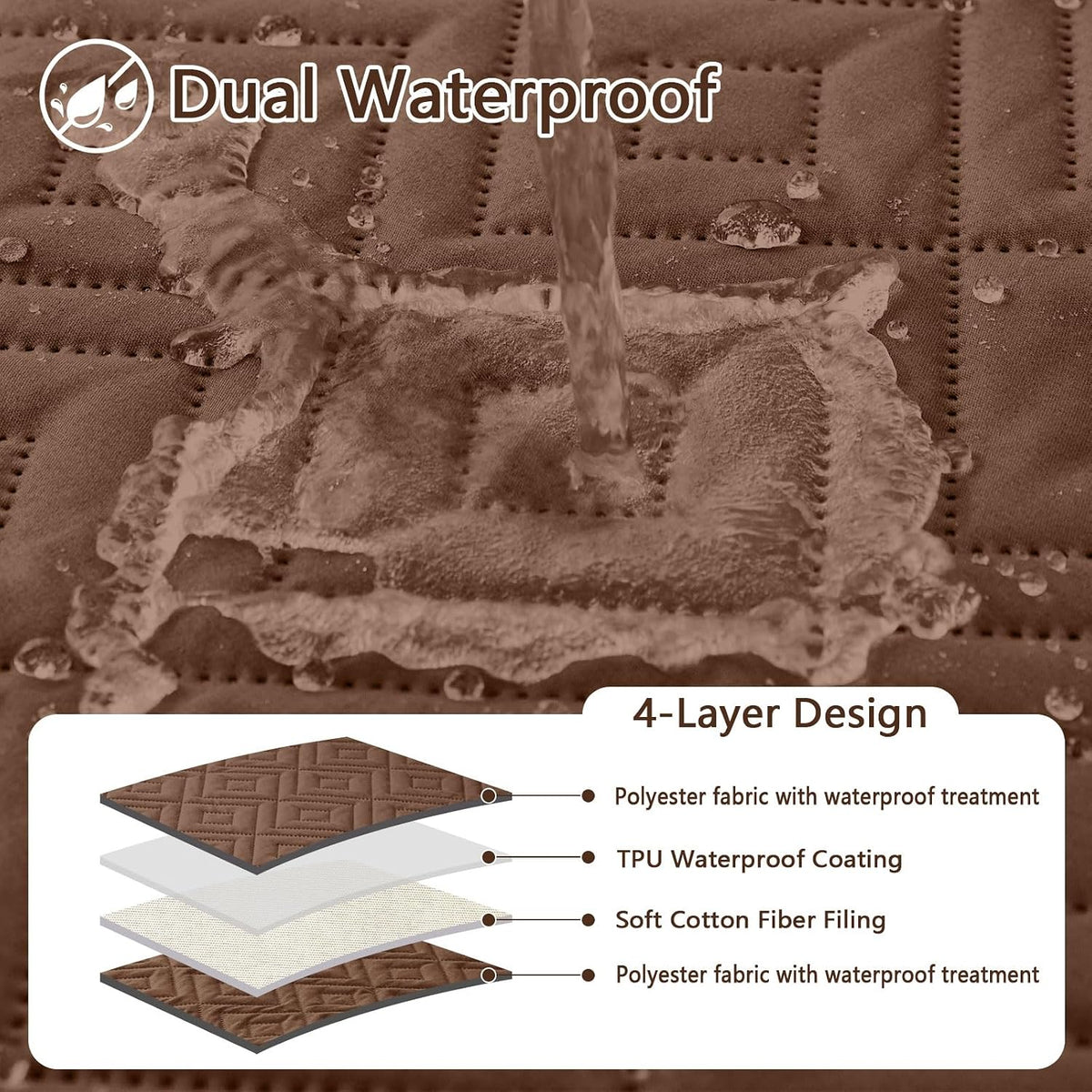 Waterproof Reversible Dog Blanket, Pet Blanket for Sofa Couch | Waterproof Protection, Soft Fabric, Reversible Design, Washable, Sofa Protection from Pet Hair & Messes (30x70 Inch)