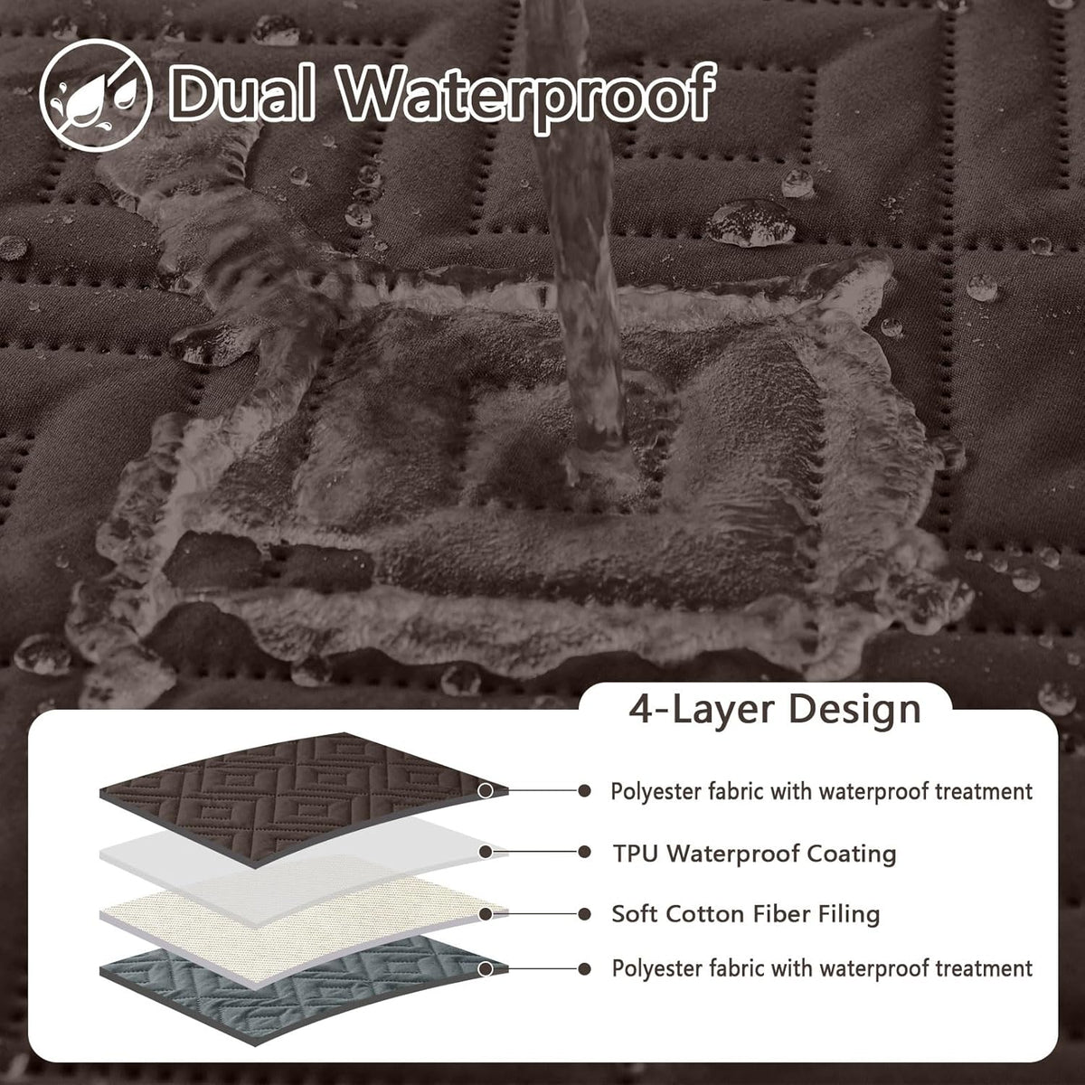 Waterproof Reversible Dog Blanket, Pet Blanket for Sofa Couch | Waterproof Protection, Soft Fabric, Reversible Design, Washable, Sofa Protection from Pet Hair & Messes (30x70 Inch)