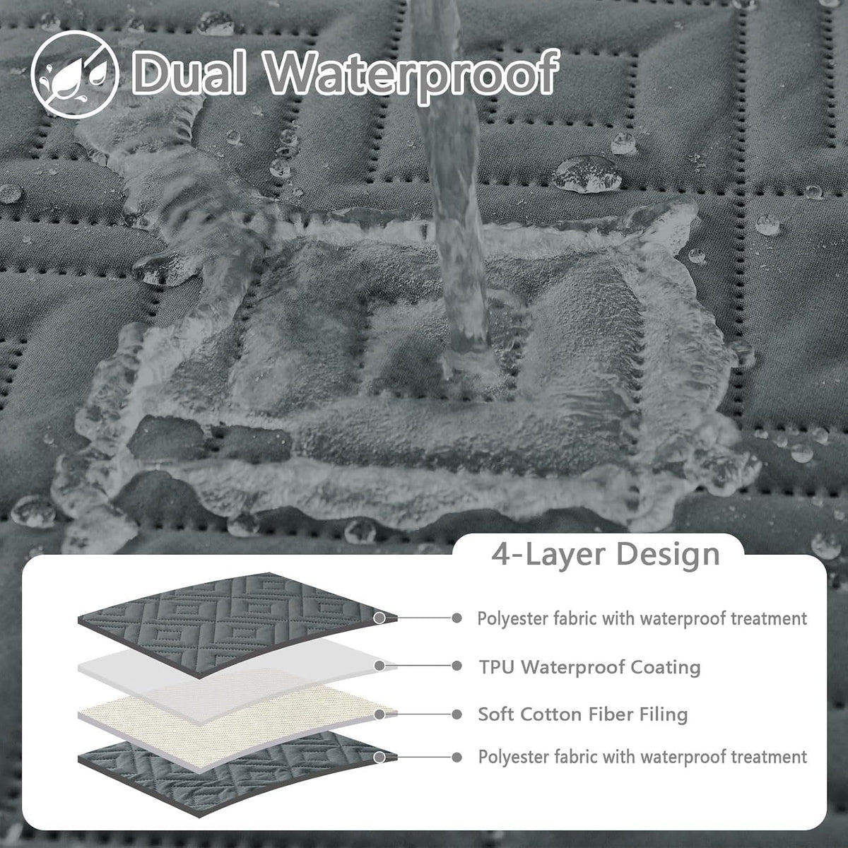 Waterproof Reversible Dog Blanket, Pet Blanket for Sofa Couch | Waterproof Protection, Soft Fabric, Reversible Design, Washable, Sofa Protection from Pet Hair & Messes (30x70 Inch)