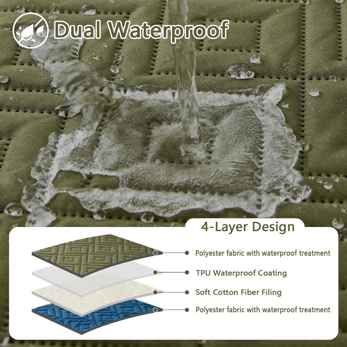 Waterproof Reversible Dog Blanket, Pet Blanket for Sofa Couch | Waterproof Protection, Soft Fabric, Reversible Design, Washable, Sofa Protection from Pet Hair & Messes (30x70 Inch)