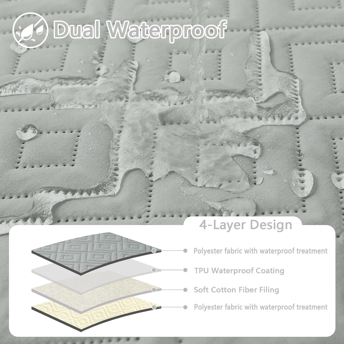 Waterproof Reversible Dog Blanket, Pet Blanket for Sofa Couch | Waterproof Protection, Soft Fabric, Reversible Design, Washable, Sofa Protection from Pet Hair & Messes (30x70 Inch)