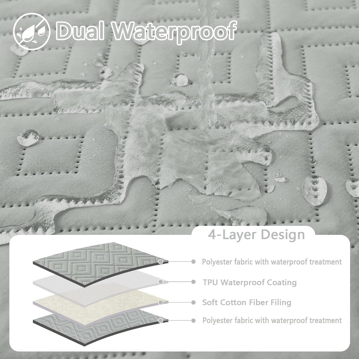 Waterproof Reversible Dog Blanket, Pet Blanket for Sofa Couch | Waterproof Protection, Soft Fabric, Reversible Design, Washable, Sofa Protection from Pet Hair & Messes (30x70 Inch)