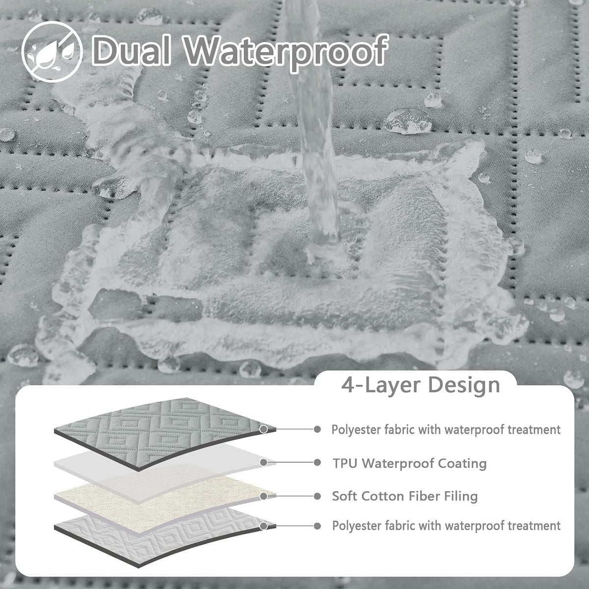 Waterproof Reversible Dog Blanket, Pet Blanket for Sofa Couch | Waterproof Protection, Soft Fabric, Reversible Design, Washable, Sofa Protection from Pet Hair & Messes (30x70 Inch)