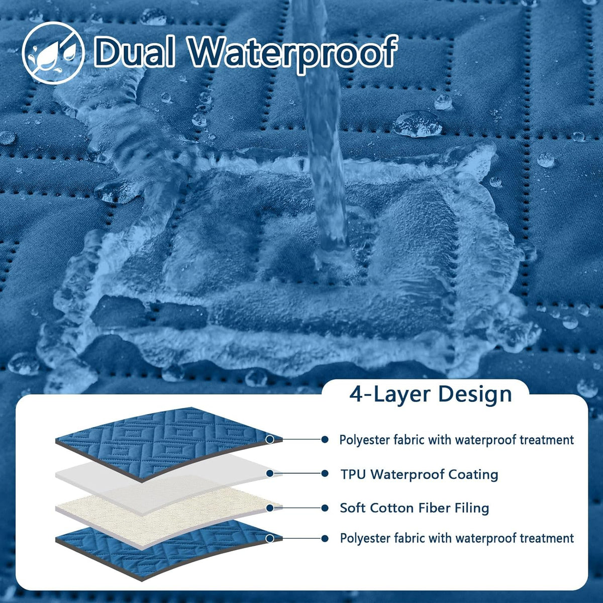 Waterproof Reversible Dog Blanket, Pet Blanket for Sofa Couch | Waterproof Protection, Soft Fabric, Reversible Design, Washable, Sofa Protection from Pet Hair & Messes (30x70 Inch)