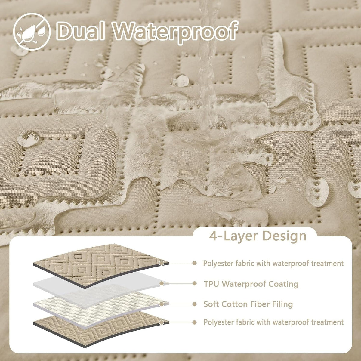 Waterproof Reversible Dog Blanket, Pet Blanket for Sofa Couch | Waterproof Protection, Soft Fabric, Reversible Design, Washable, Sofa Protection from Pet Hair & Messes (30x70 Inch)
