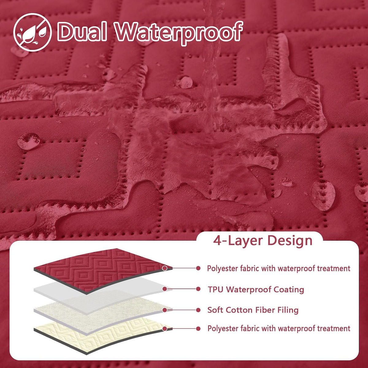 Waterproof Reversible Dog Blanket, Pet Blanket for Sofa Couch | Waterproof Protection, Soft Fabric, Reversible Design, Washable, Sofa Protection from Pet Hair & Messes (30x70 Inch)