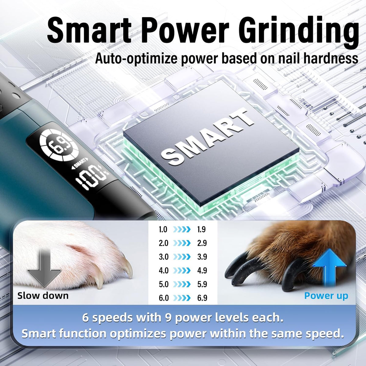 Smart 6-Speed Dog Nail Grinder - 50% More Power Pet Nail Grinder with 2 LED Lights Quiet Rechargeable Electric Dog Nail Trimmers File Toenail Grinder for Large Medium Small Dogs & Cats (White)
