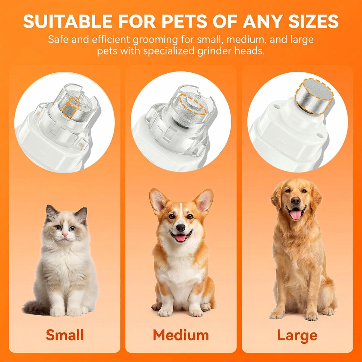 2026 Upgraded 5-Speed Dog Nail Grinder, Ultra Quiet Painless Pet Nail Trimmer with LED Light & Dust Cap, Low Vibration Electric Grooming Tool USB Rechargeable for Small Medium Large Dogs & Cats White