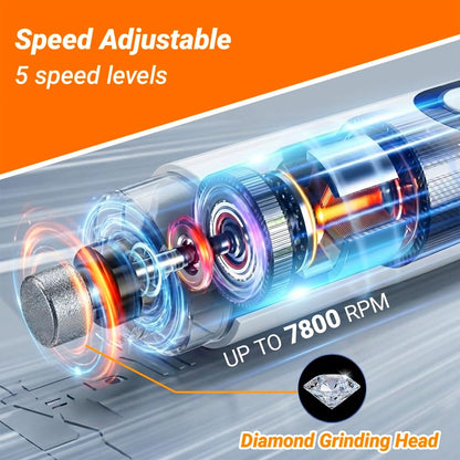 2026 Upgraded 5-Speed Dog Nail Grinder, Ultra Quiet Painless Pet Nail Trimmer with LED Light & Dust Cap, Low Vibration Electric Grooming Tool USB Rechargeable for Small Medium Large Dogs & Cats White