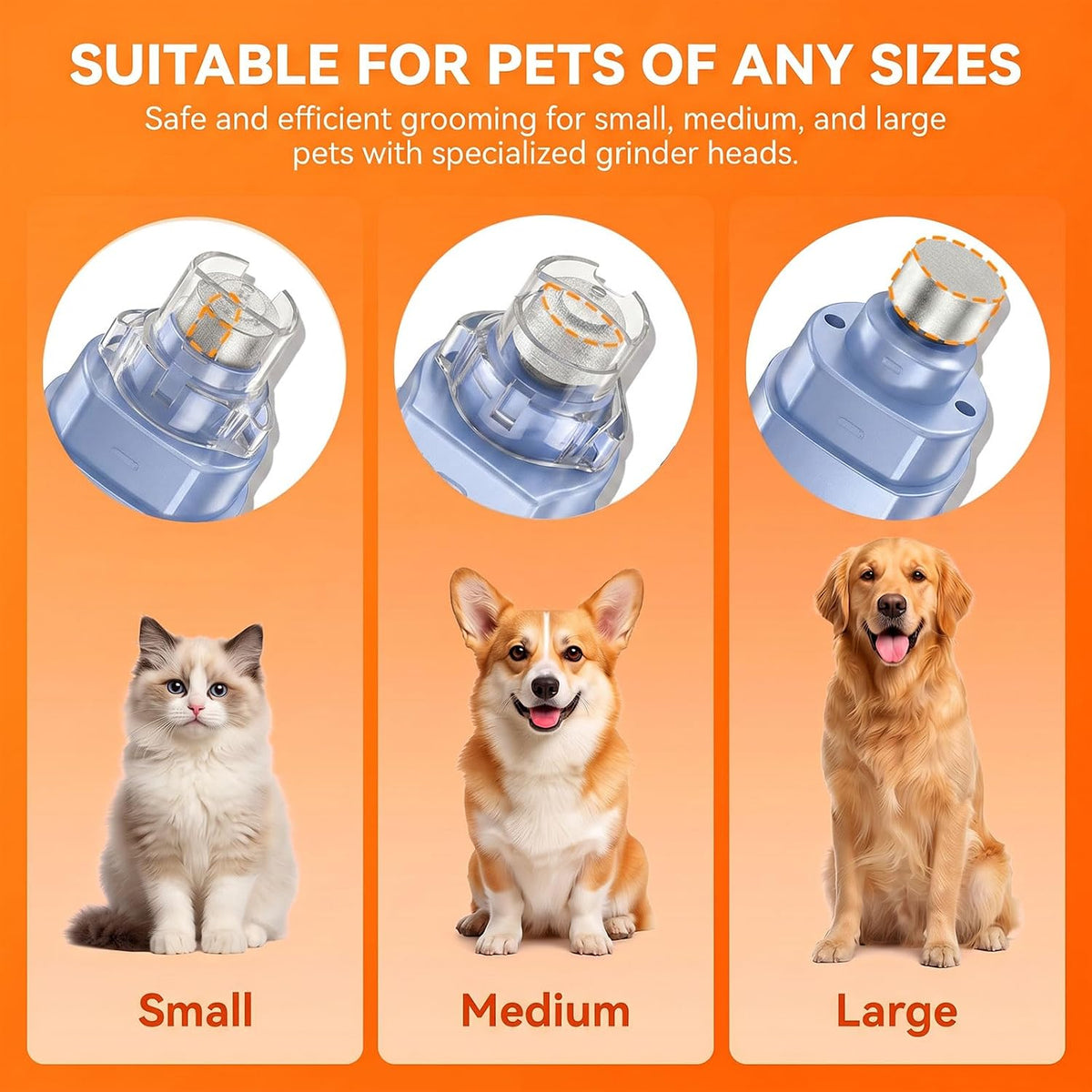 2026 Upgraded 5-Speed Dog Nail Grinder, Ultra Quiet Painless Pet Nail Trimmer with LED Light & Dust Cap, Low Vibration Electric Grooming Tool USB Rechargeable for Small Medium Large Dogs & Cats White