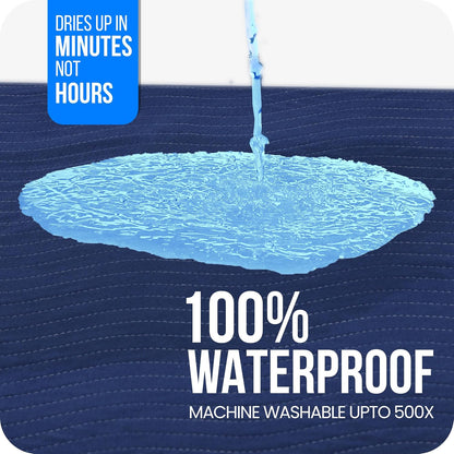 4 Pack Waterproof Reusable Heavy Absorbency Incontinence Bed Pads 34"x52" | Washable Underpads, Chuck Pads for Adults, Kids, Elderly and Pets, Bedwetting Pads for Sofa and Couch, Blue